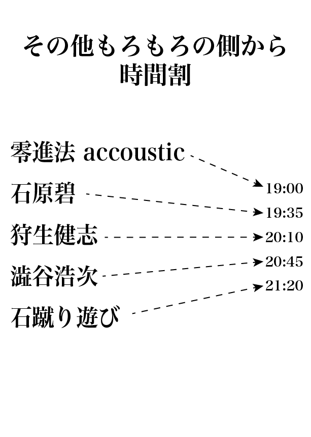 rayuela____'s tweet photo. 【タイムテーブル】

18:25開場
19:00零進法 accoustic
19:35石原碧
20:10狩生健志
20:45澁谷浩次
21:20石蹴り遊び https://t.co/KmbRPq8mTb