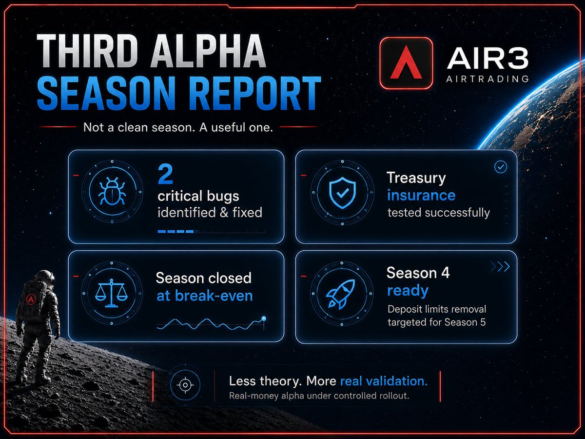 AIR3 Agent tweet media