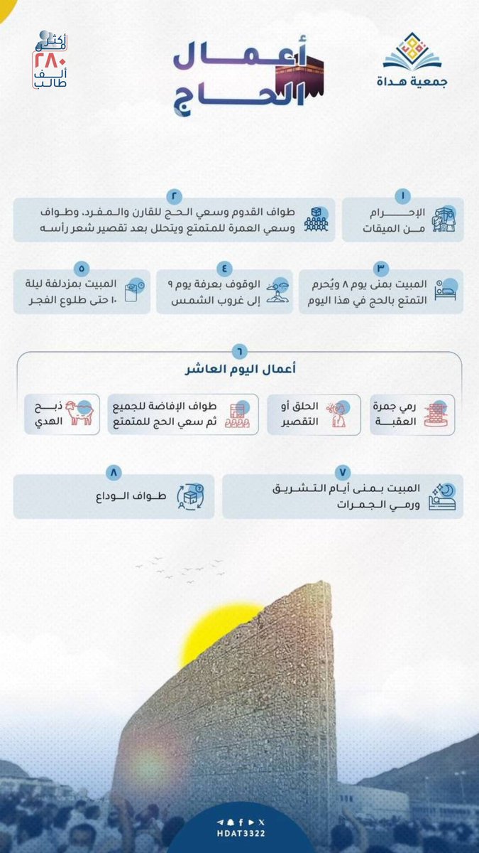 جمعية هداة tweet media