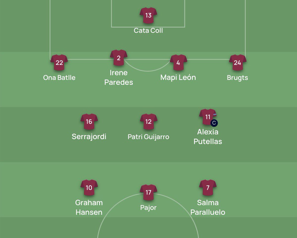 Barça Femení tweet media