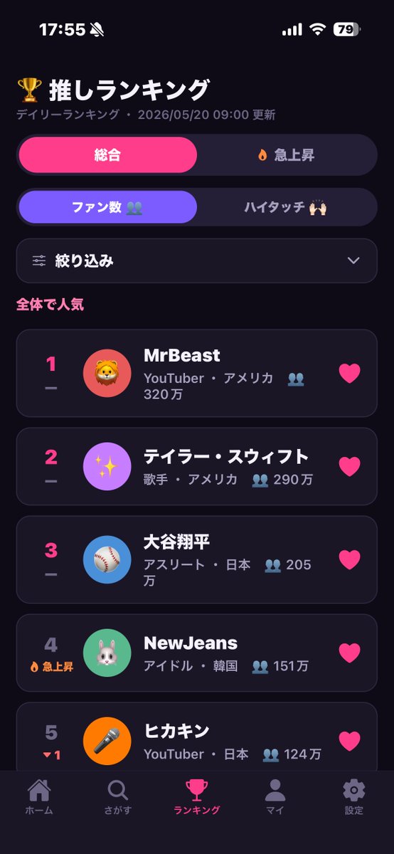 hitrok's tweet photo. 推し活掲示板アプリつくりました🤩
DLは↓ https://t.co/klqWACAzSx