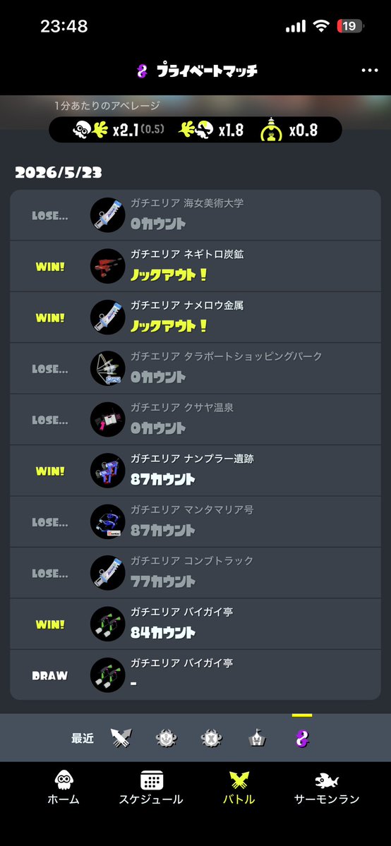 カルカリ性の何か tweet media