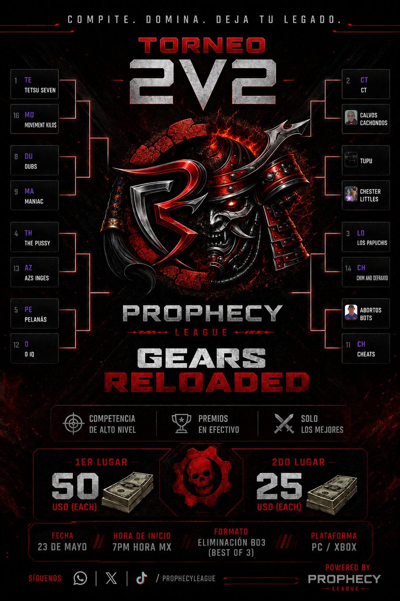 Profecy Esports tweet media