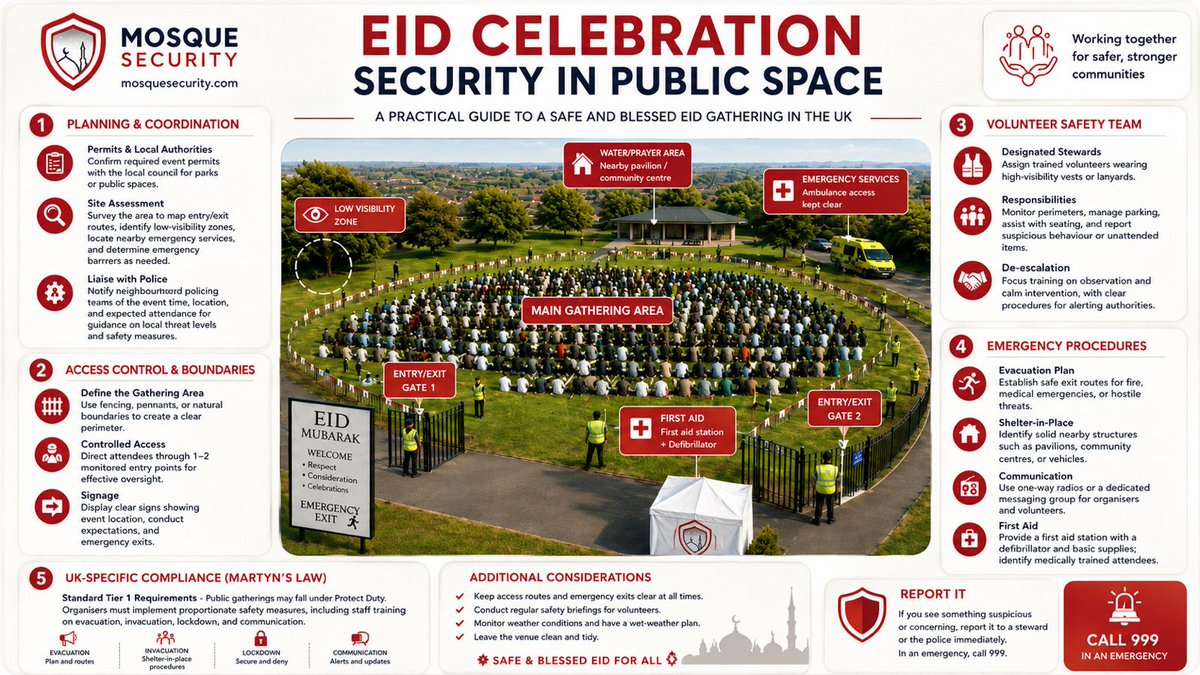 MosqueSecurity's tweet photo. EID in public spaces security advice and support - Download poster and share in your groups #mosquesecurity #Eid #EidAlAdha #hajj
Report Anti-Muslim Hate @britishmuslimtrust @faithassociates
https://t.co/vNRU1B259m https://t.co/rTaQMHTfUz