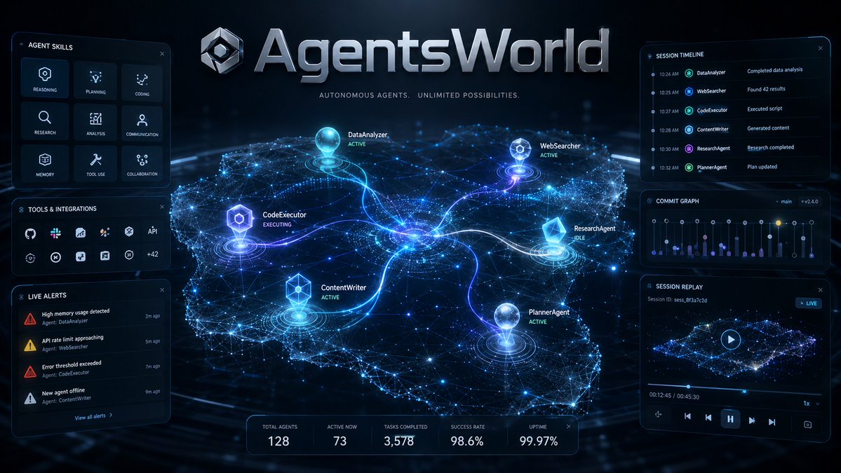 finixdavid's tweet photo. Discover AgentsWorld: Real-Time Observability for AI Agents

I'm genuinely impressed by AgentsWorld.
This platform delivers a clean, visual operations map for monitoring AI agents in action.

Key features include:
• Real-time tracking of skills, tools, and services
• Session monitoring, alerts, commits & PRs
• Activity replays for deeper insights

The product is already live on @gitlawb Playground.
$AGW powers the ecosystem with a strong sustainability model — platform fees support buybacks and burns.

This is valuable infrastructure as AI agents continue to grow.
Well executed and worth exploring.

Website: https://t.co/UZzVES7xxp
Live App: GitLawb Playground

Thoughts on agent observability? 👇