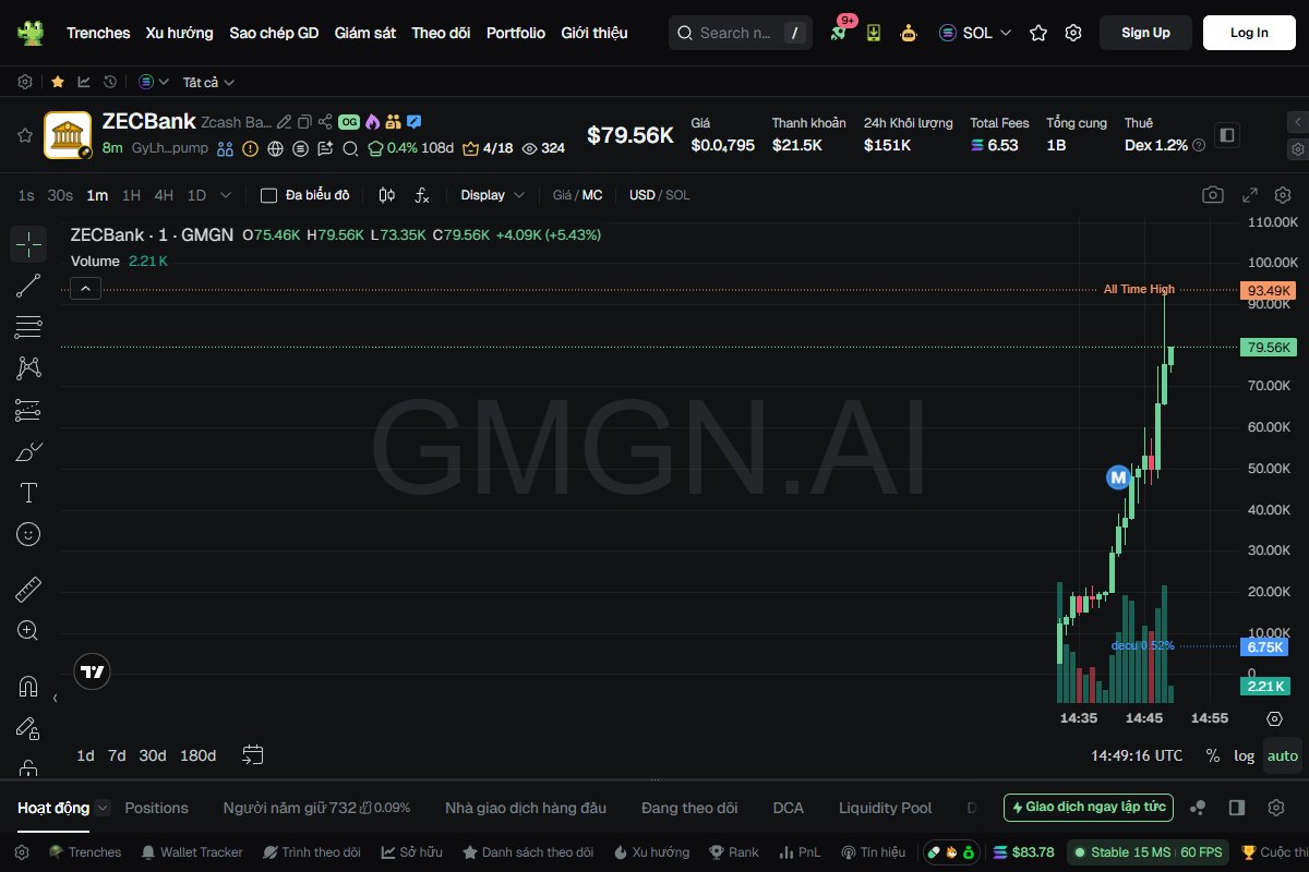 DonWave | Caller tweet media