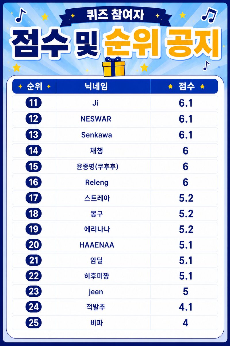 애니송 슬라이드 tweet media