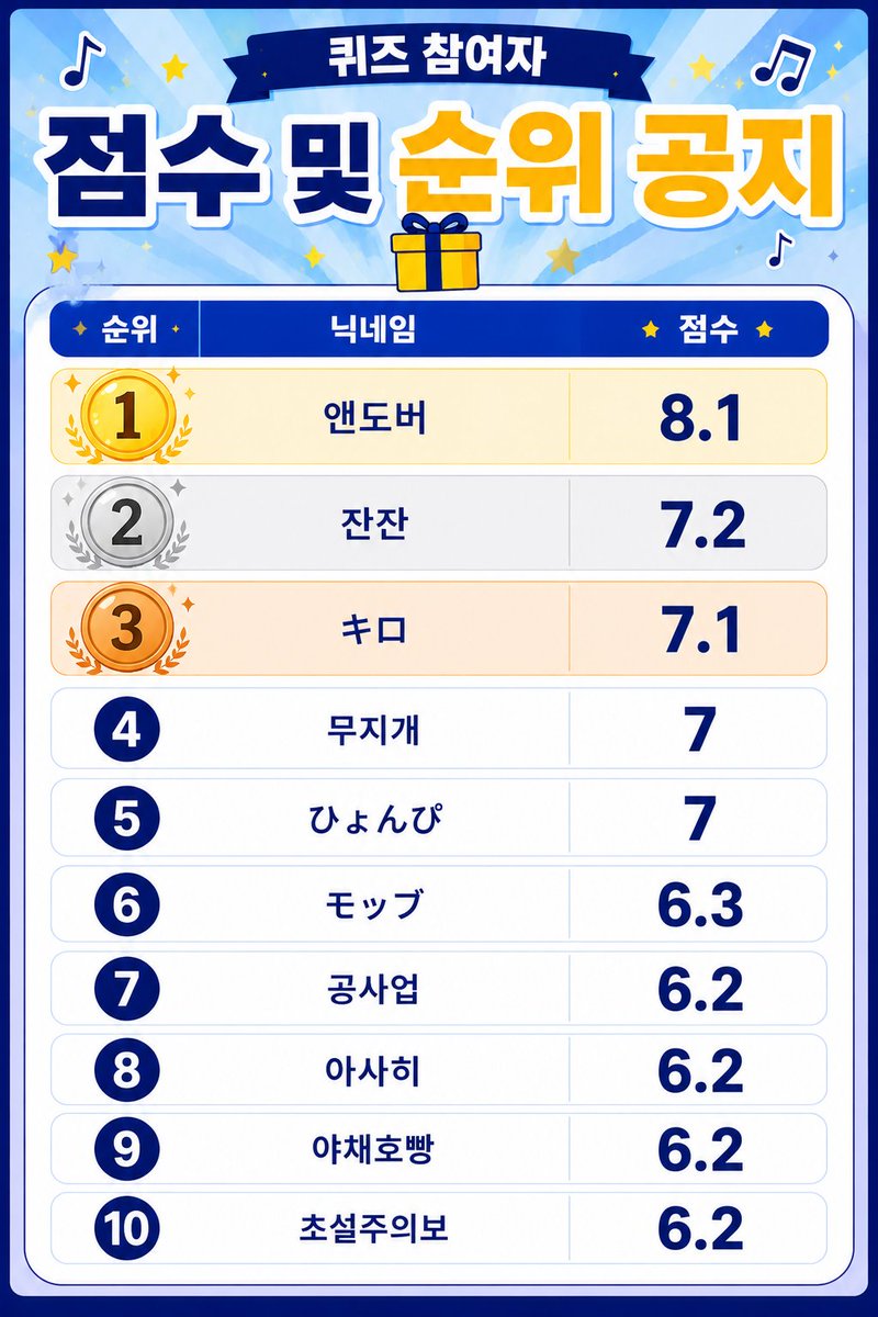 애니송 슬라이드 tweet media
