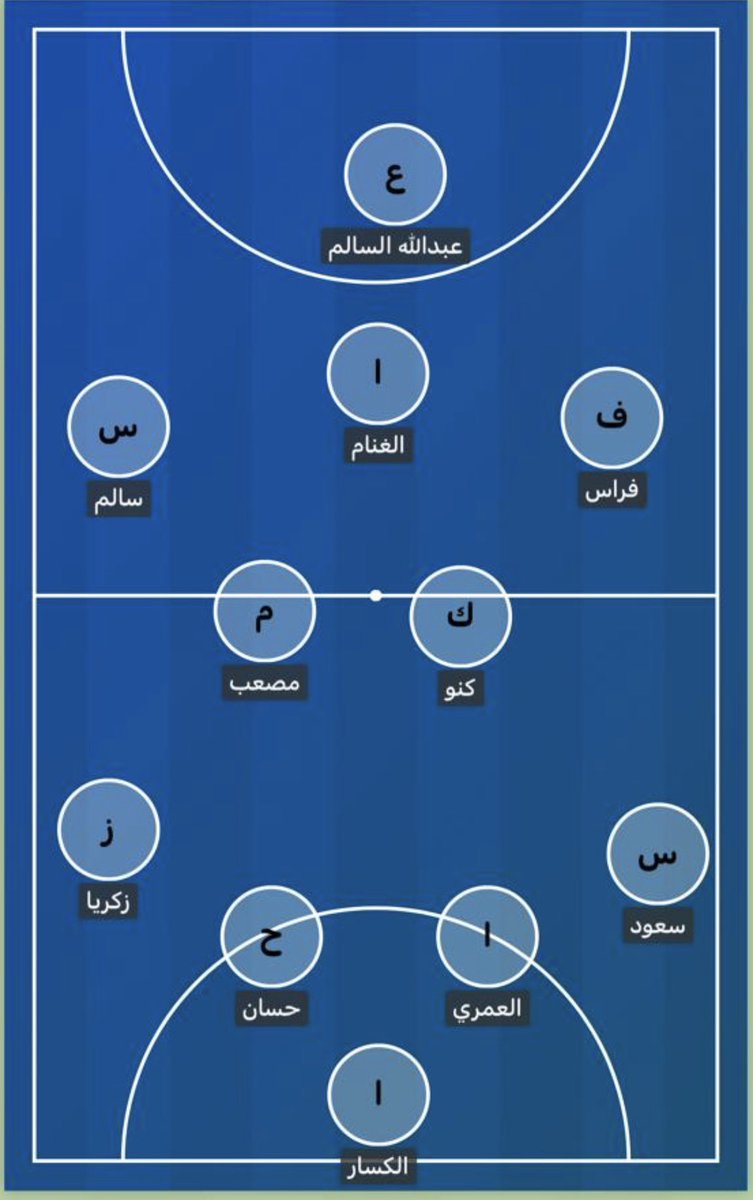 عبدالله tweet media