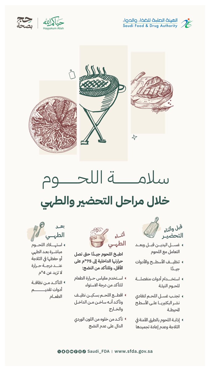 هيئة الغذاء والدواء tweet media