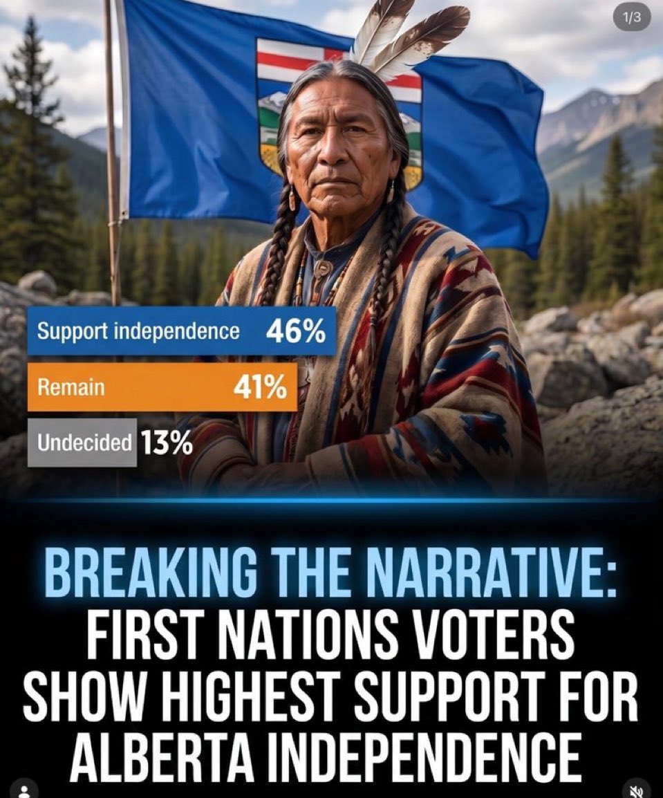 Alberta Independence tweet media
