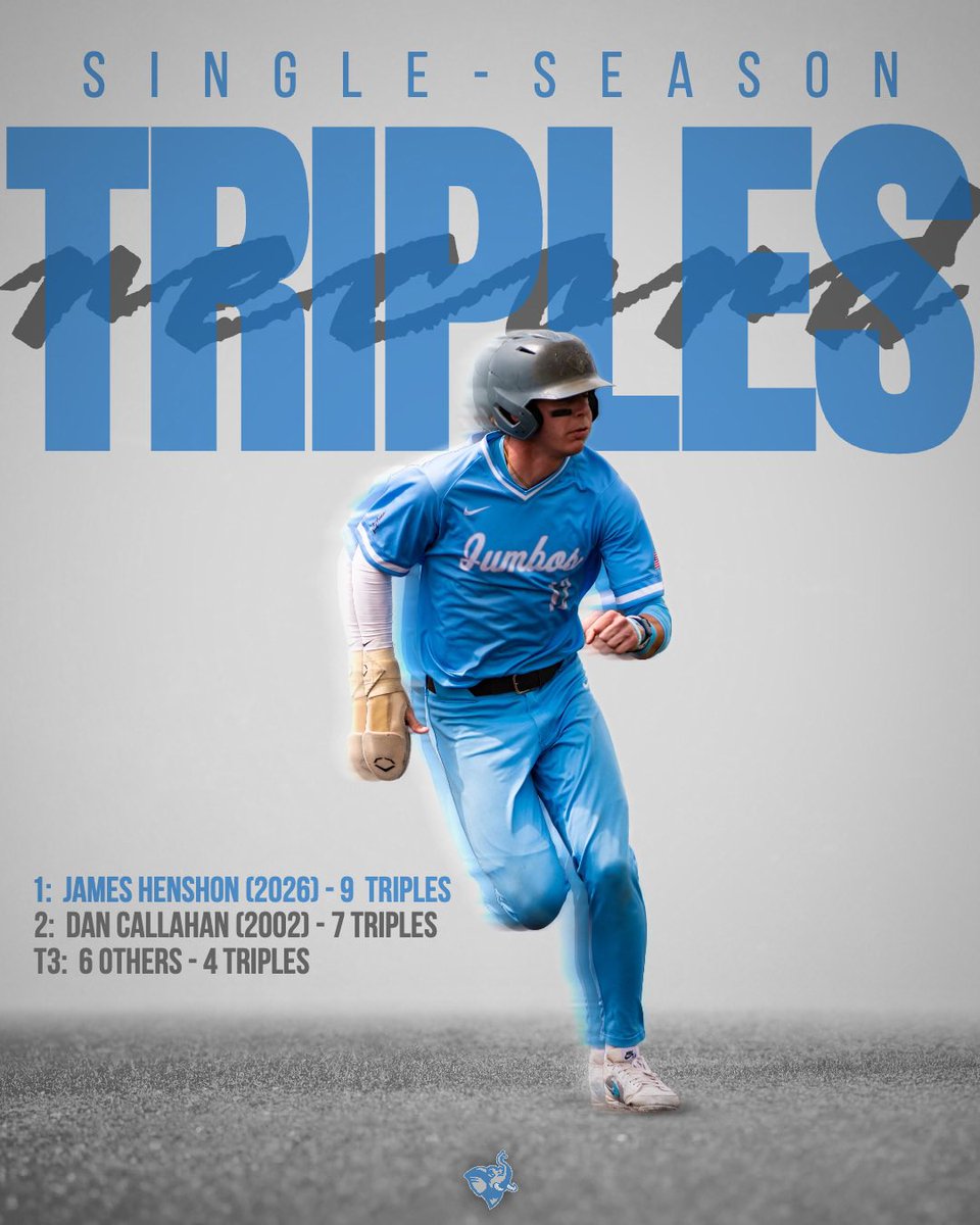 TuftsBaseball's tweet photo. Congrats to sophomore shortstop @jhenshon33 on smashing the program single-season triples record! https://t.co/HHdPhRBRdh