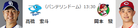 カープＪＣＳ tweet media