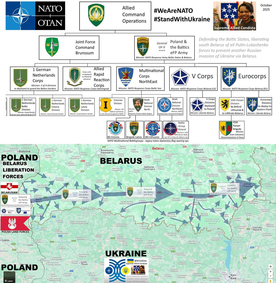 General_5_'s tweet photo. @wojcikrp NATO needs
🇺🇸 @VCorps fully deployed to Poland, not Germany.
40K-60K🪖 = 8-12 Brigade Combat Teams >> 3-4 🇺🇸BCTs in Europe now.
MISSIONS -
Polish Tactical Reserve
Belarus Response
#VCorps is the lead #NATO corps for Belarus Liberation
#WeAreNATO
https://t.co/7aR4MomSkt https://t.co/cnwh3J9RPV