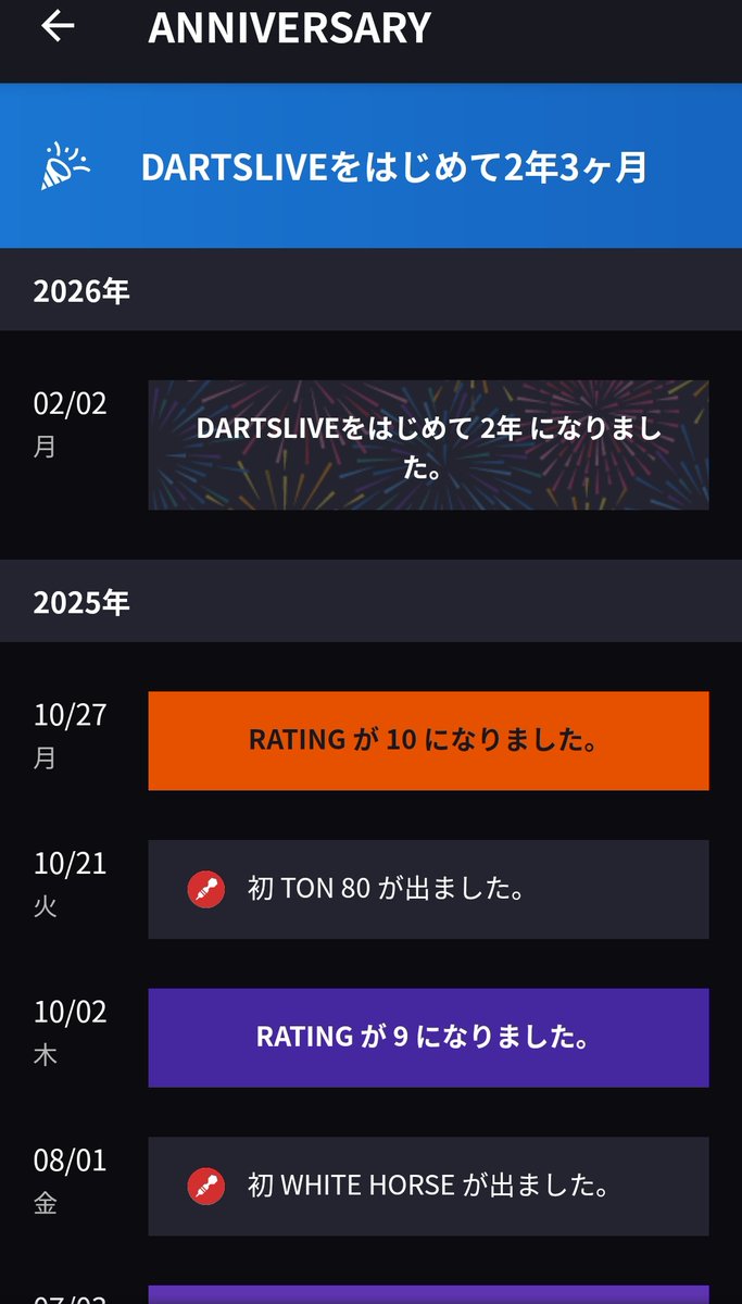 YOGLET ダーツアカウント 和歌山拠点 tweet media