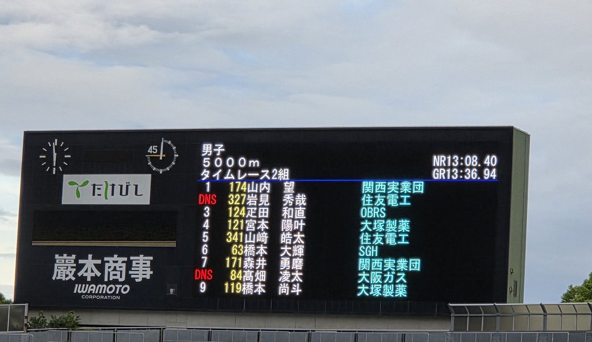 YumaMORII's tweet photo. 関西実業団選手権5000
3200で途中棄権
※レース後3分位で競技場を去りました🚲

自分の想定した展開と全く違うどころか強烈な風にスタート直後に前に出されて2分54秒のスローで1000過ぎてからペースアップしたのに対応出来ずに硬直してズルズルいって全く次に繋がらないと判断して3200で止めました。

5000でペースダウンをしながらの走りの14分後半とか15分超えてゴールしたフルマラソンでは目に見えているので。

もっとも言えば今日はやる前から勝負レースとはいえ14分30秒前後のタイムなら走る必要もないと決めていた程でした。
自己ベスト～最低でも14分20切りで終盤まで先頭集団と思っていたので、ロースタートになった時点でしかも自分が先頭は「はぁ……」ってなりました。

元々トラックが嫌いで苦手で特にトラックで最初から先頭に立っていった時は2分50秒前後で一回も押し切れた記憶もないのを知っていたのでこうなったのもなるべくしてなった。と思っています。

他の実業団の方や地元の方から応援にしてもらったのにも関わらず地元西京極で途中棄権という最低最悪の結果でしたしこれなら走らない方が良かったと身近には言われました。

今回のレース展開を振り返って余計にそう思い��した。
今大会のメンバー的にロースタートを想定していなかったのもあり水準の高いレースを想定して準備をし��いたので目標や目的に得られる刺激等も全く得られませんでした。
自分自身の今日のロースタートのレースは全く面白くもなかったです。
苦手で嫌いなトラックで最初から前に出されたのが余計に感じました。

同じ日に行っていた京産大記録会で地元の高校生が自己ベスト続出(特に1500の3000)だったので一緒に走ってVO2付近やLTのところを高めた方が余程練習にもなったと思っています。

自分のフルマラソンに「必要な事は何か？不要な事は何か？」自分の目標としている今季のフルマラソンは昨シーズンは余りにも中途半端だったのである程度徹底しないと正直無理なので細かいところまで見極めてやっています。

その今日のレースで必要の筈がズルズルいって自分の不要なところになったので途中棄権の判断をしました。

普通ならキツくなっ���も耐えてゴールするのが「一般的」な考えです。

その考えを拒んでも今回の途中棄権を判断出来るのは「自分自身を大事」にしているからです。

寧ろ皆さんに聞くなら今回のレースで余りにも状況が良くなかった時に「一般的な考えに囚われずに自分自身��途中棄権する判断出来る勇気がありますか？」と。

自分自身とちゃんと向き合っていれば判断出来ると自分は思っています。

明日の1500は欠場します。本来は5000とのセットだったので途中棄権した5000の後に走っても目的や狙いが後に繋がらないので出ません。
楽しみにしていただいた方で特に地元の方には申し訳ないですが自分自身の状況を判断して決めたので。

Xに関西実業団の本アカウントで自分の事を挙げてもらった事には感謝しています。

今日は勤務も急遽入った中で関西実業団選手権の5000で目標にしていた走りをするはずが全く出来ずで途中棄権で速攻で家に帰った程、精神的にもしんどい一日でフラストレーションの溜まる一日でした。

#関西実業団選手権
@kansai_TandF