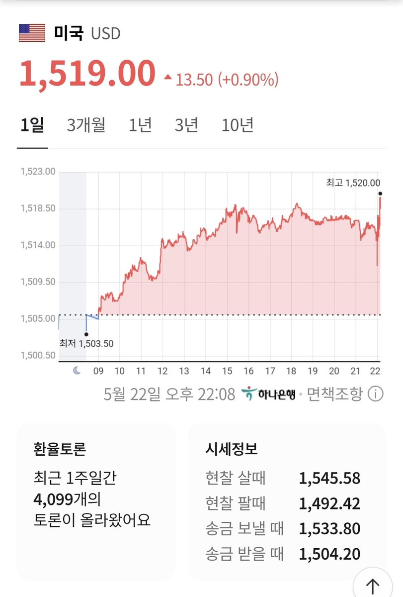 snu0715's tweet photo. 이재명 대통령은 스타벅스 사태를 이제는 세월호 참사 팔이라고 하는데 환율이 1500원을 넘어섰다. 니 뜻대로 안된다고 이젠 사이렌을 세월호 참사라고 짓거리는데 그거야 말로 세월호 유족에 대한 모욕이다. 그만 SNS짓하고 환율이나 잡아. 이 망상주의자야. 세월호 팔이는 진짜 상상을 못함. https://t.co/0PyU6xcK1y