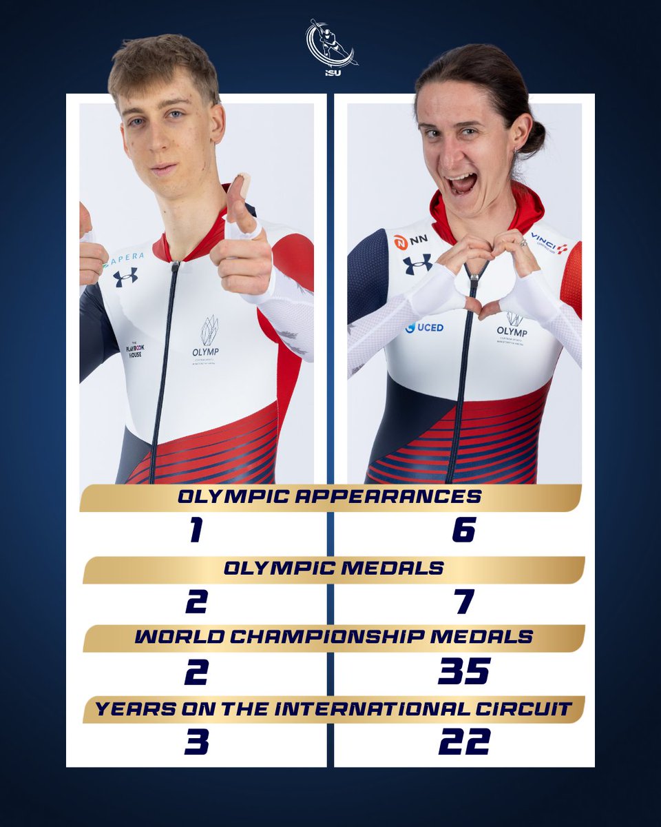 ISU Speed Skating tweet media