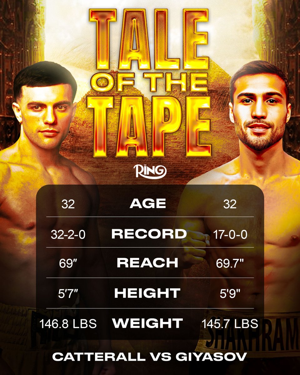 Ring Magazine tweet media