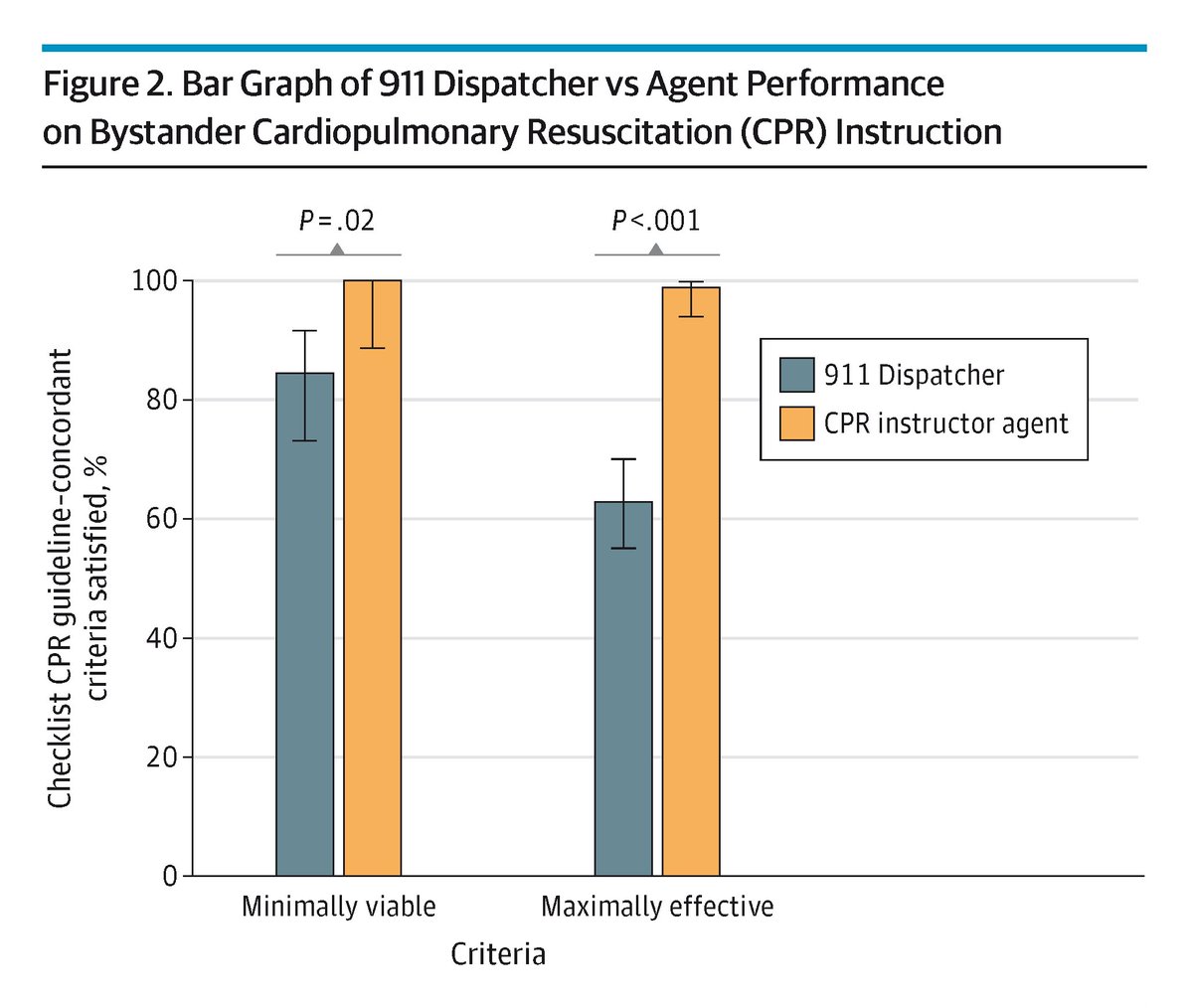 JAMA Internal Medicine tweet media
