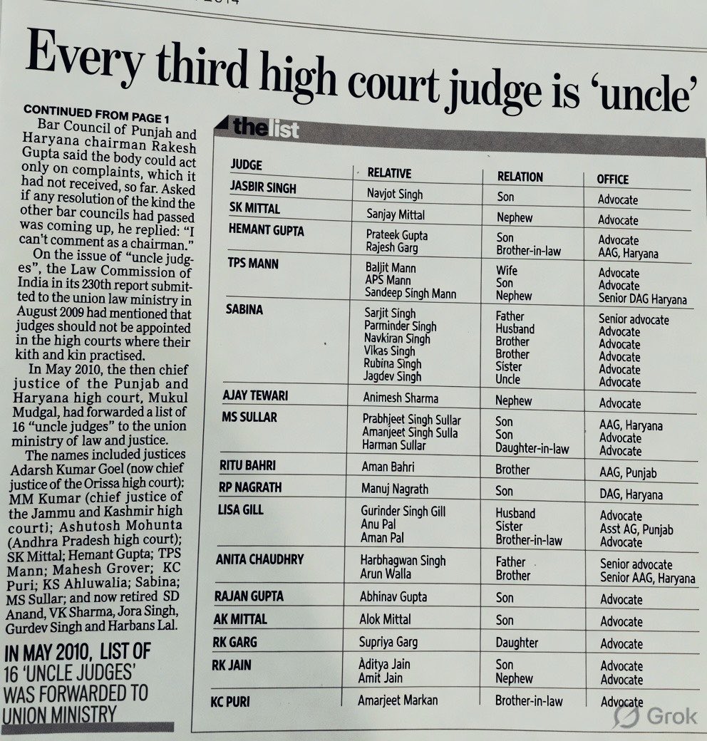 The Forgotten ‘Man’ 👨⚖️ tweet media