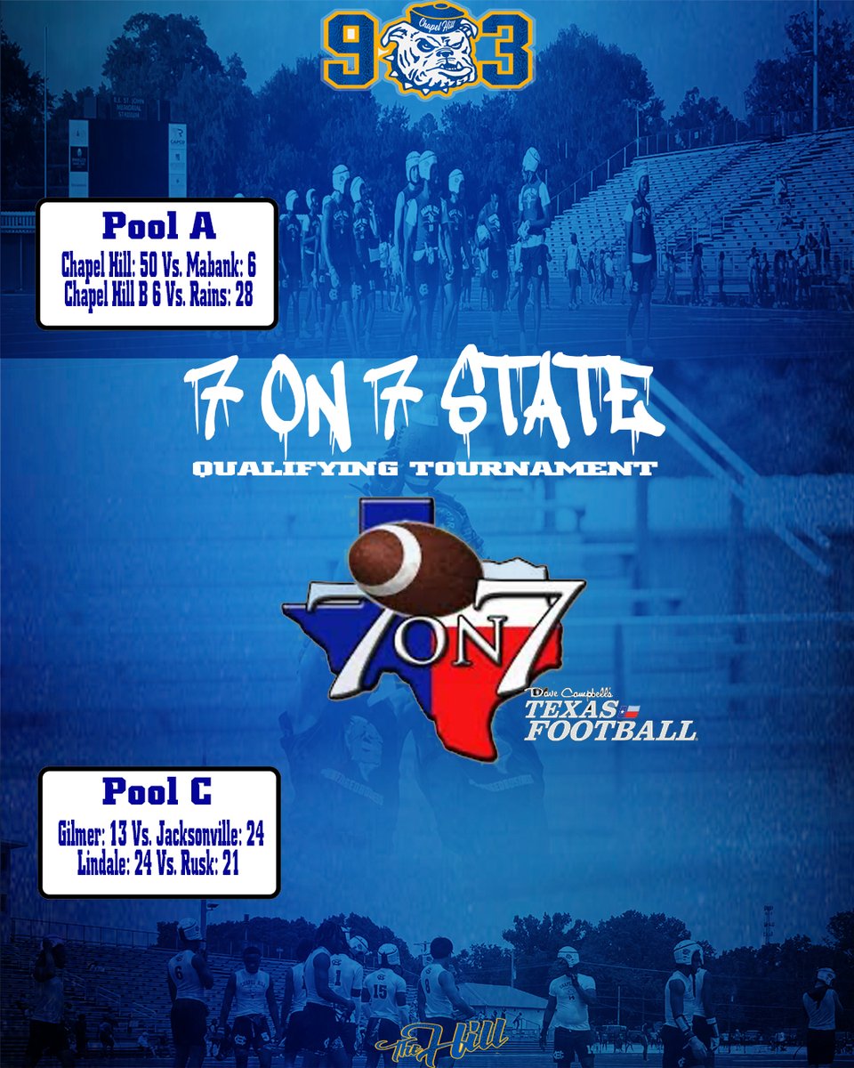 Chapel Hill Football tweet media