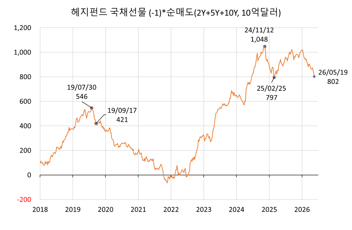 yang_youngbin tweet picture