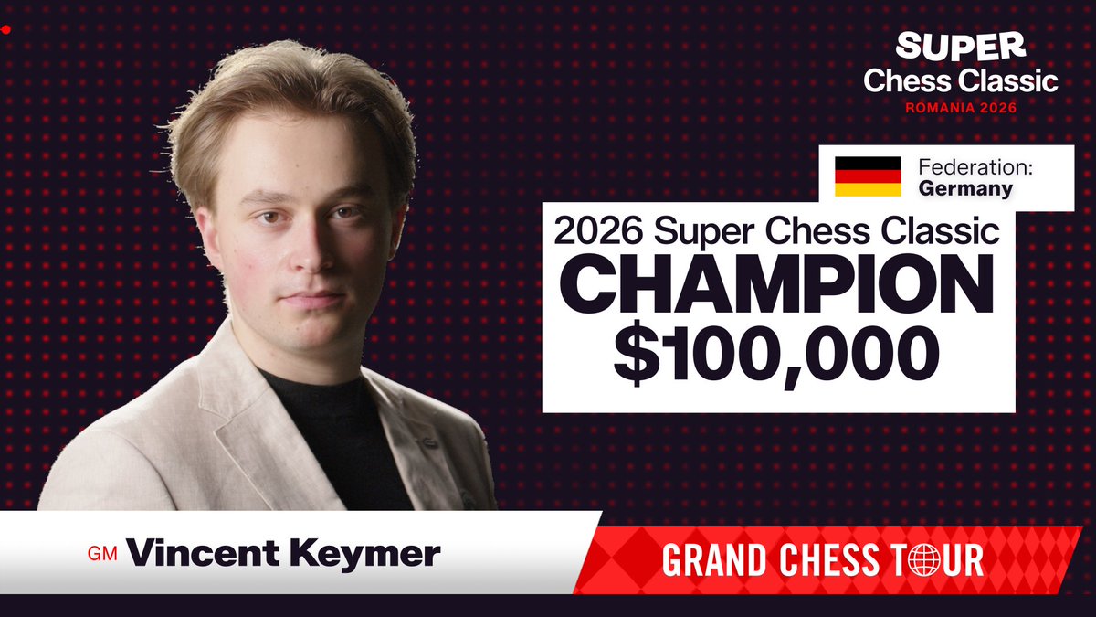 Grand Chess Tour tweet media