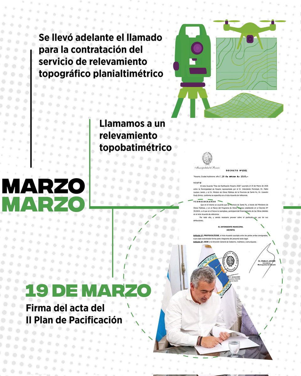 Fabrizio Fiatti tweet media