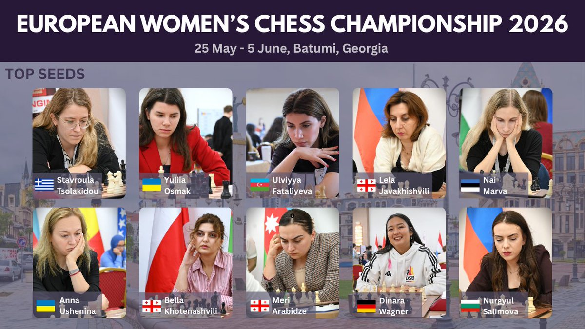 European Chess Union tweet media