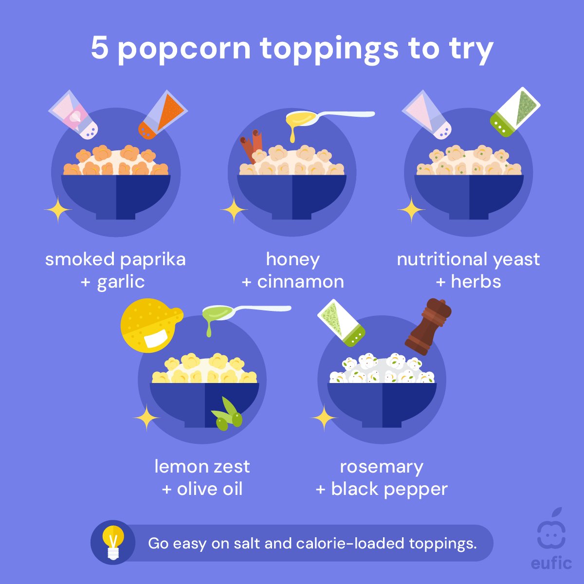 EUFIC's tweet photo. #CannesFilmFestival calls for a classic: popcorn 🎬🍿 

As a #WholeGrain, #popcorn can be a simple &amp; delicious way to add more fibre to your day. 
 
Choose plain popcorn and flavouring it yourself with 👇 https://t.co/kw0j3wg1s3