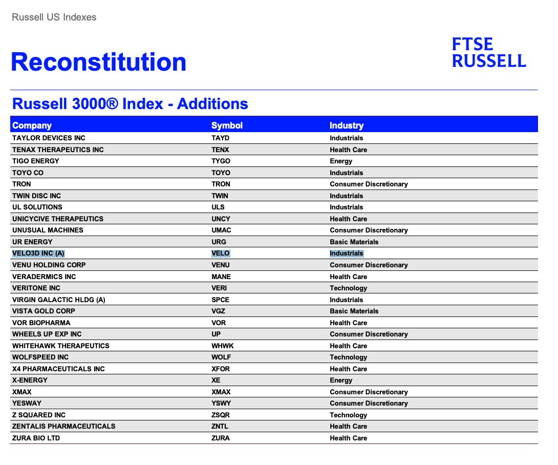 Tut C🅰️pital tweet media