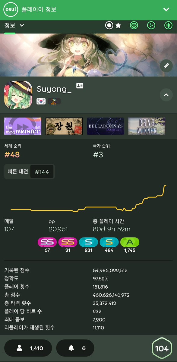 Suyong_ tweet media