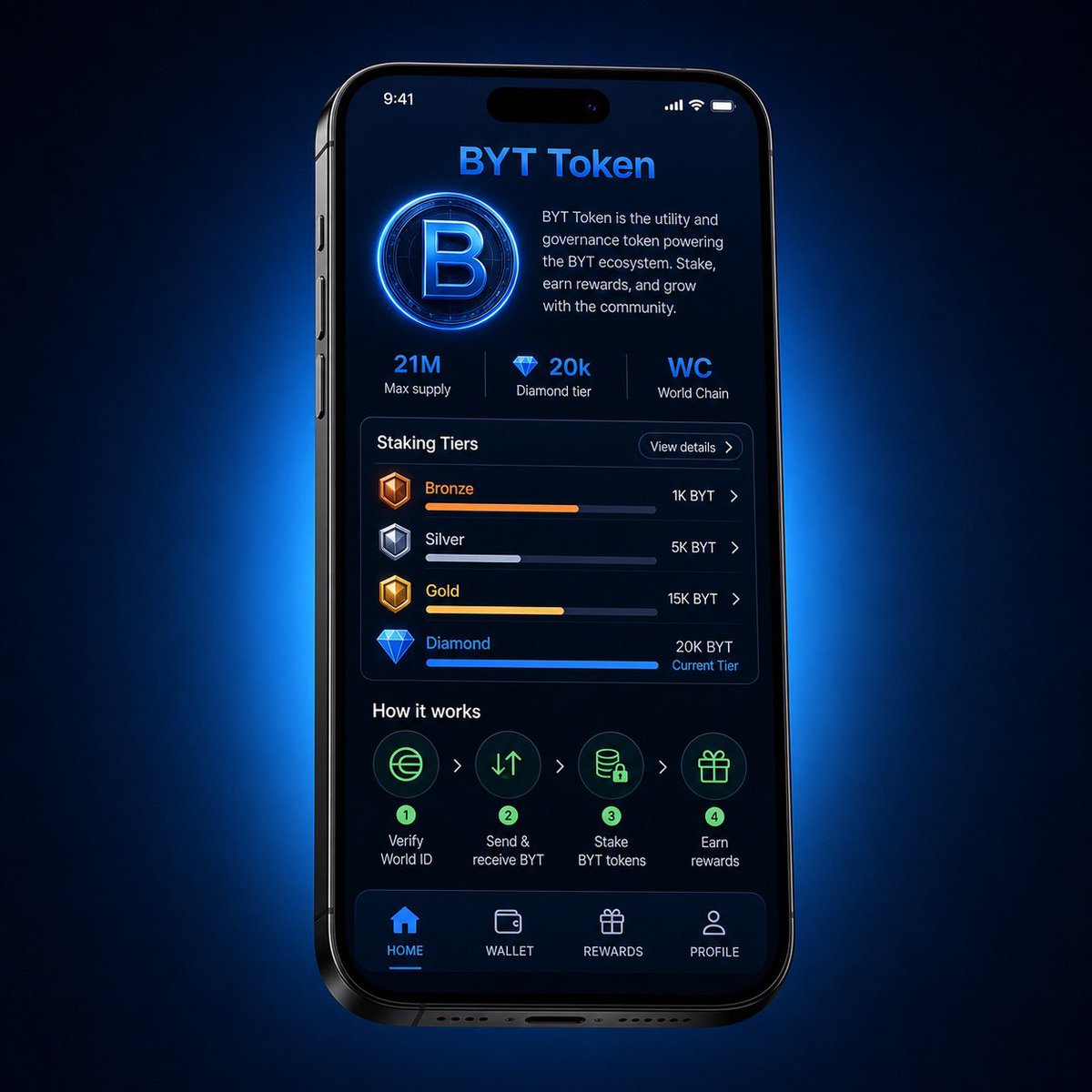 BYT_world's tweet photo. BYT soon on @worldnetwork.
Claim it or miss it.
#BYT #WorldChain #Crypto https://t.co/L4aqNjq74W