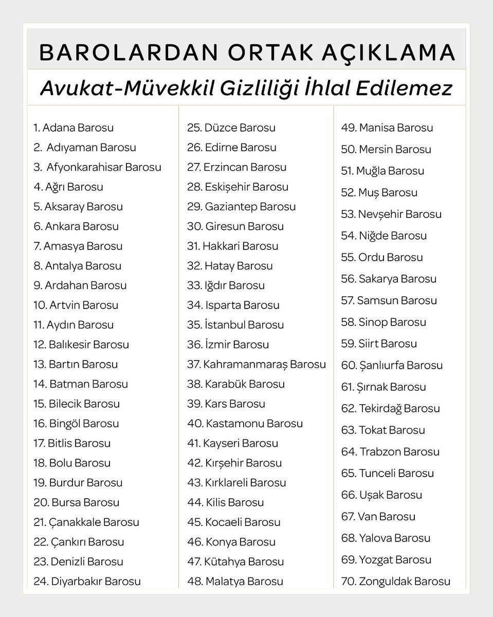 BitlisBarosu's tweet photo. BAROLARDAN ORTAK AÇIKLAMA!
“AVUKAT-MÜVEKKİL GİZLİLİĞİ İHLAL EDİLEMEZ” https://t.co/B145pMmQn5