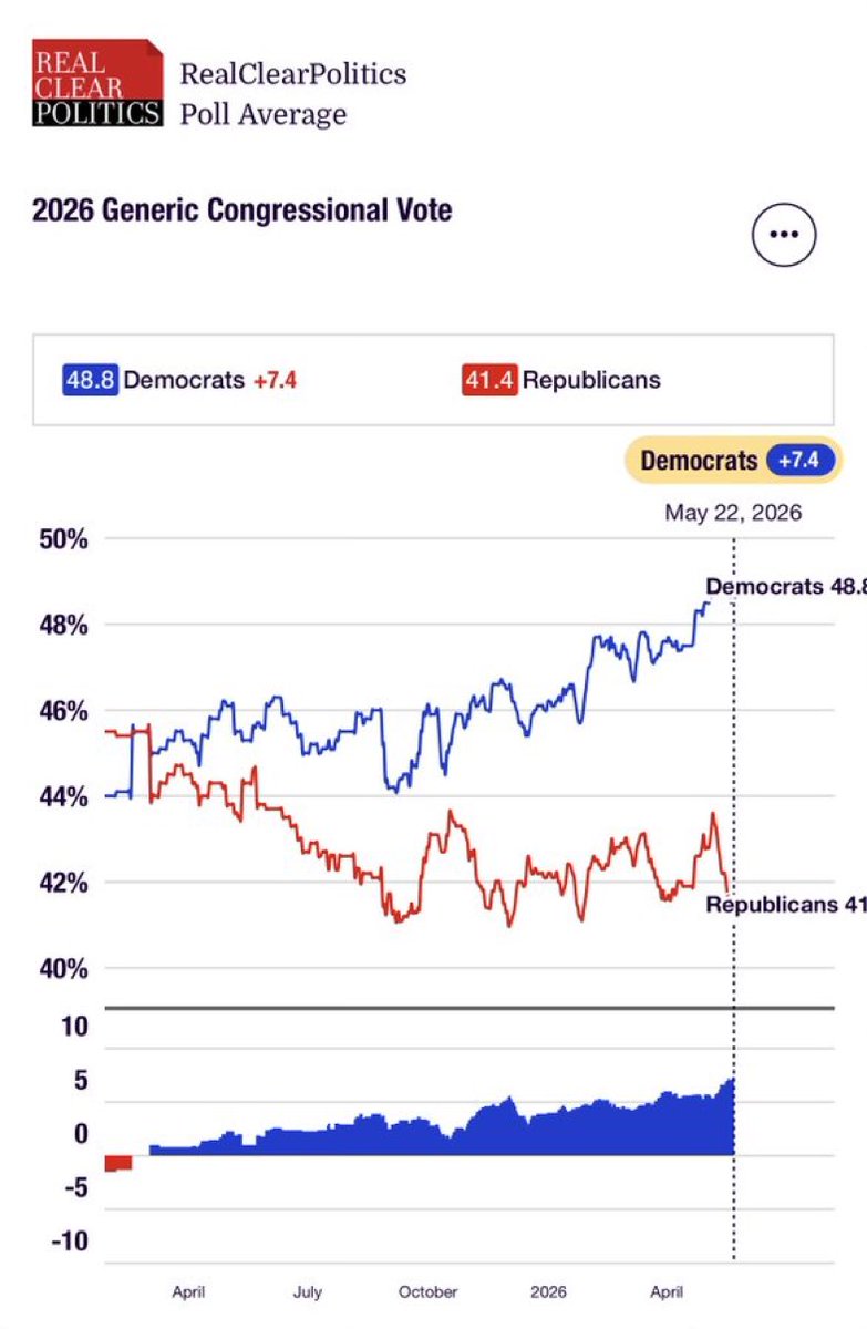 Aes🇺🇸 tweet media