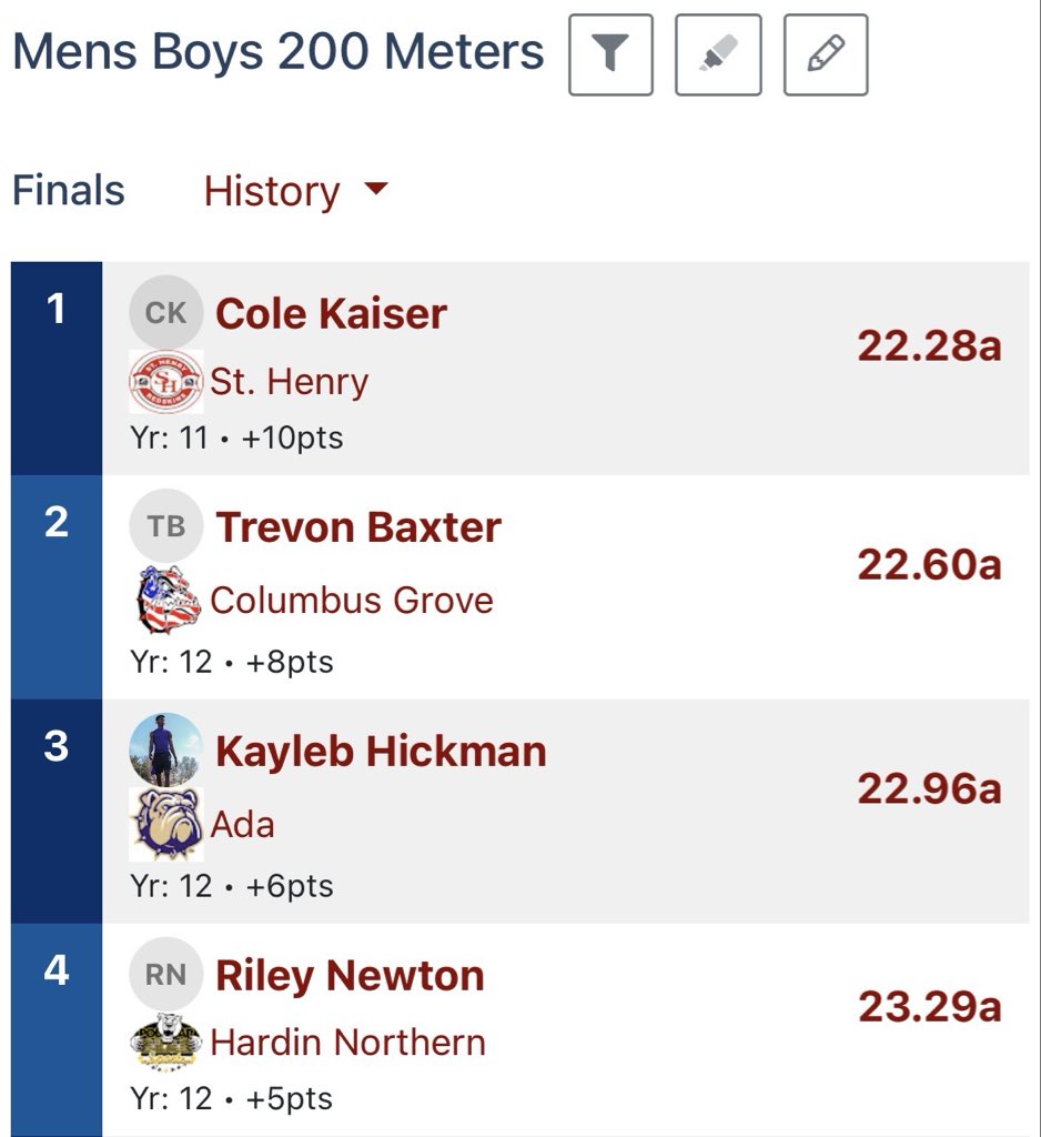 SHHSTrack_Field's tweet photo. https://t.co/xL2LHARzCW