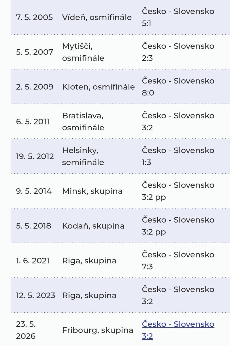 czechass tweet media