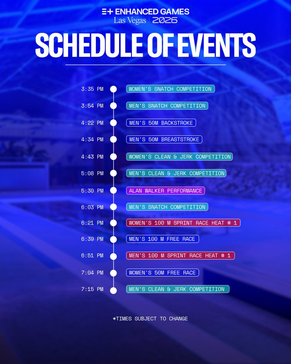 Enhanced Games tweet media