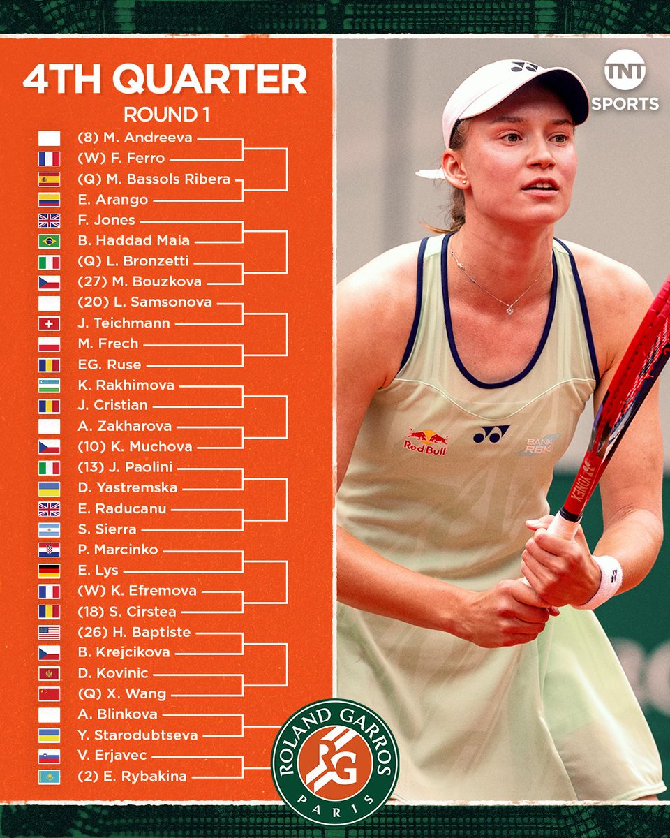 TNTSportsUS's tweet photo. The @rolandgarros women’s singles draw is HERE 🎾

Who’s conquering the clay? 👑 https://t.co/wtn84SHObZ