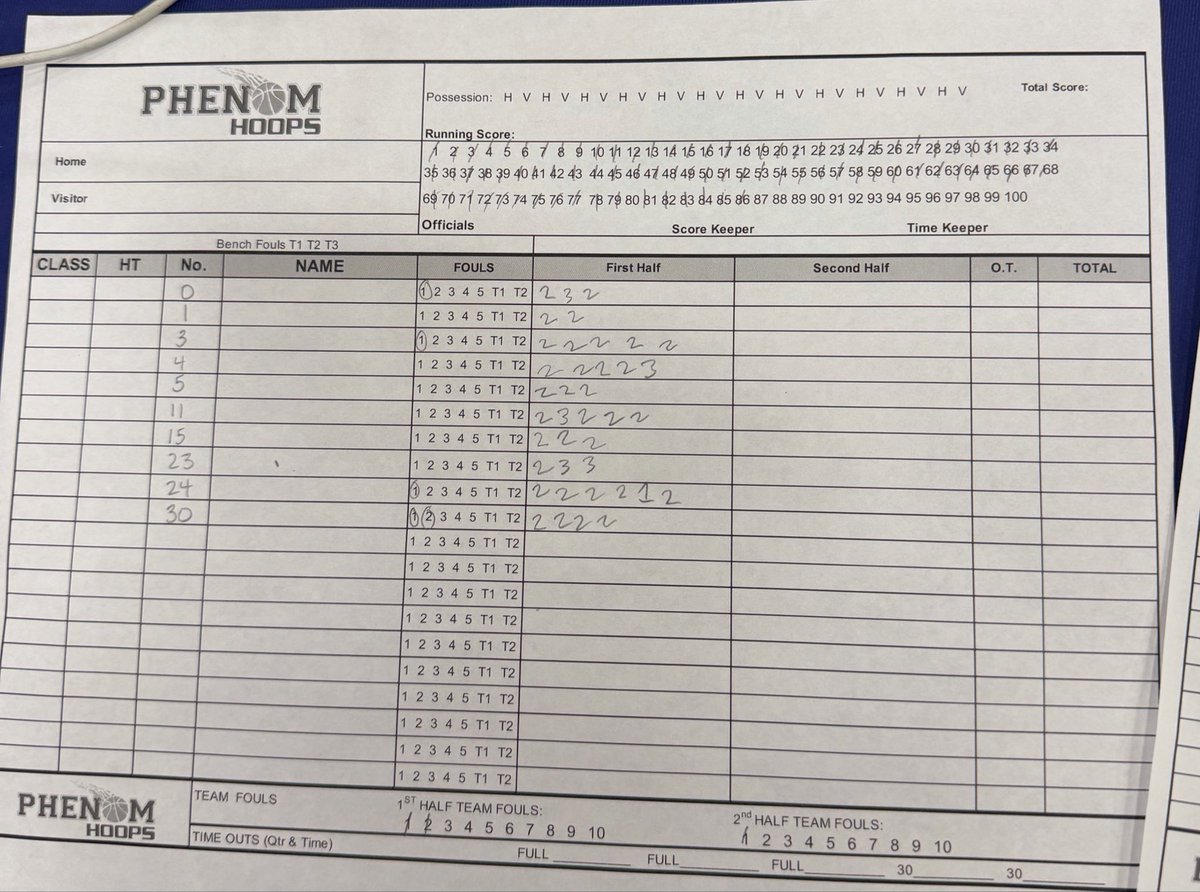 Upward Stars Columbia tweet media