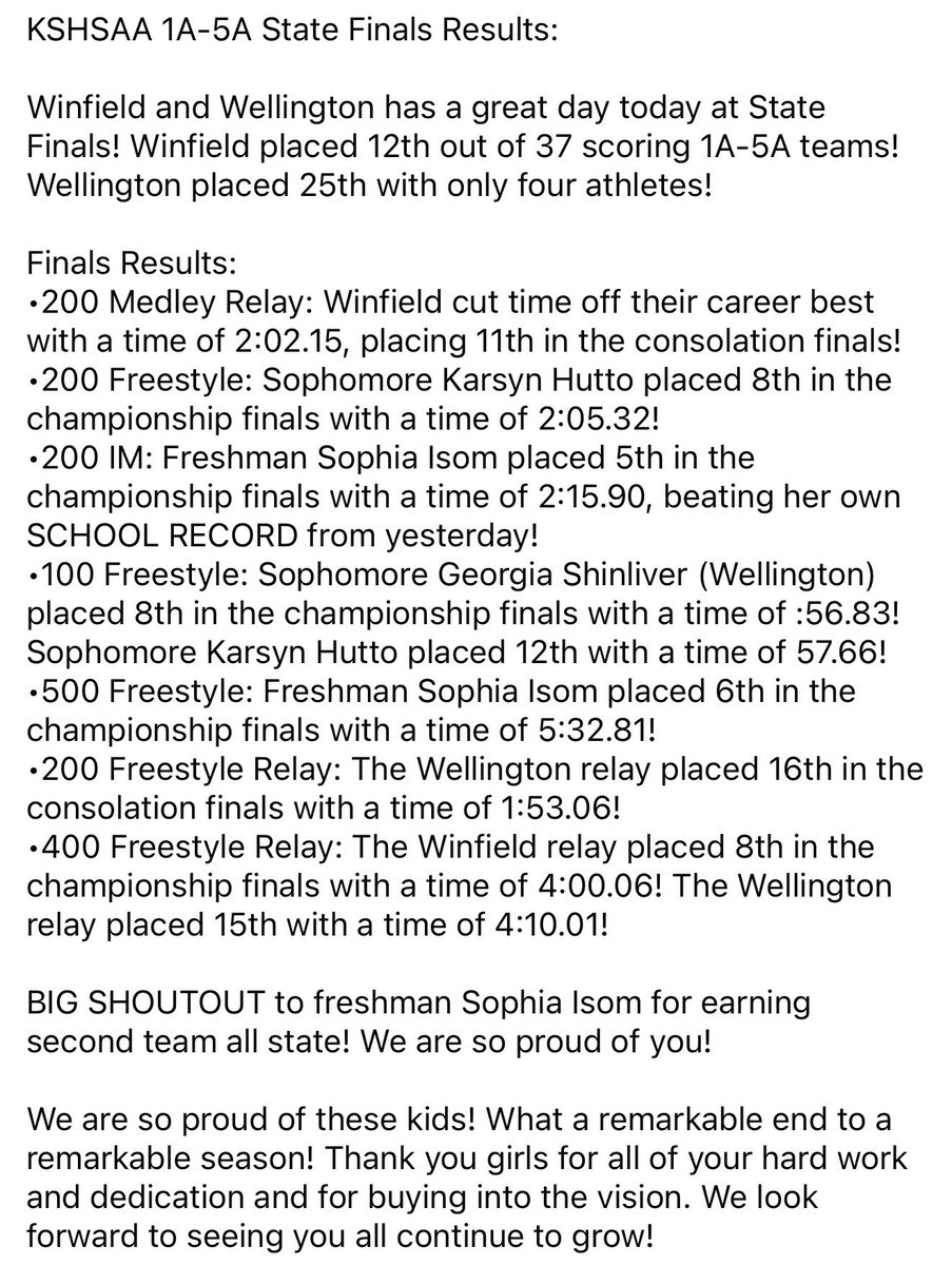 WinfieldSwim's tweet photo. KSHSAA 1A-5A State Finals Results:

Winfield and Wellington has a great day today at State Finals! Winfield placed 12th out of 37 scoring 1A-5A teams! Wellington placed 25th with only four athletes!

We are so proud of these kids! What a remarkable end to a remarkable season! https://t.co/YrdN32TYDN