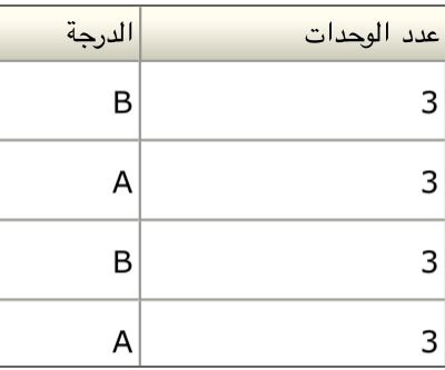 _ih7c's tweet photo. يا عيون بابا https://t.co/e6QmL3oHkY