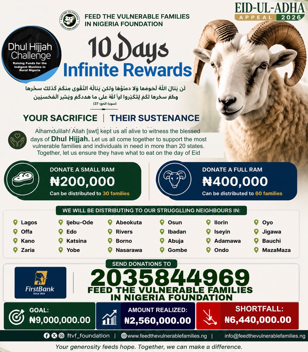 FTVF_Nigeria_F's tweet photo. Giving Sadaqah with the right intention comes with immense rewards

During these first 10 days in Dhul-Hijjah, every good deed is greatly rewarded by Allah [swt]

2035844969
First Bank Plc
Feed the Vulnerable

Let your charity bring smiles, nourishment, and hope to those in need https://t.co/E4ZHYseEks