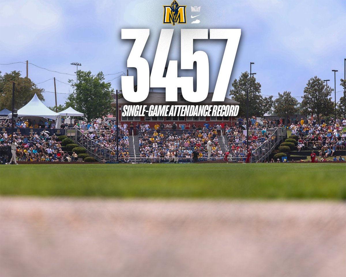 Murray State Baseball tweet media