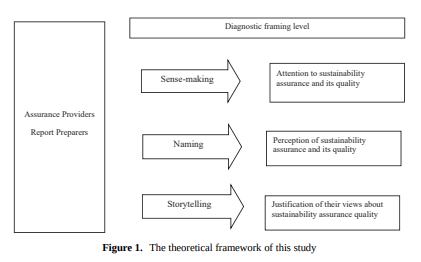 SSRN tweet media