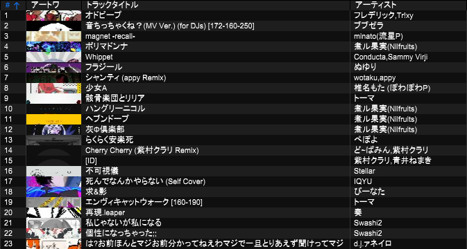 rockstar_saihan's tweet photo. ホシミヤ誕 (1枚目)
と
Shadow Night (2枚目)です！

#シャドナ リクエストくれた方ありがとうございました！ https://t.co/fpRl5SJTvY