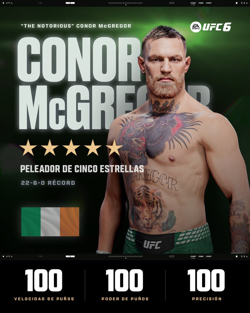 UFCEspanol's tweet photo. Peleadores de cinco estrellas ⭐️⭐️⭐️⭐️⭐️

UFC 6 ya disponible para preventa. Lanzamiento mundial el 19 de junio 🎮 https://t.co/cu0if5dwiN