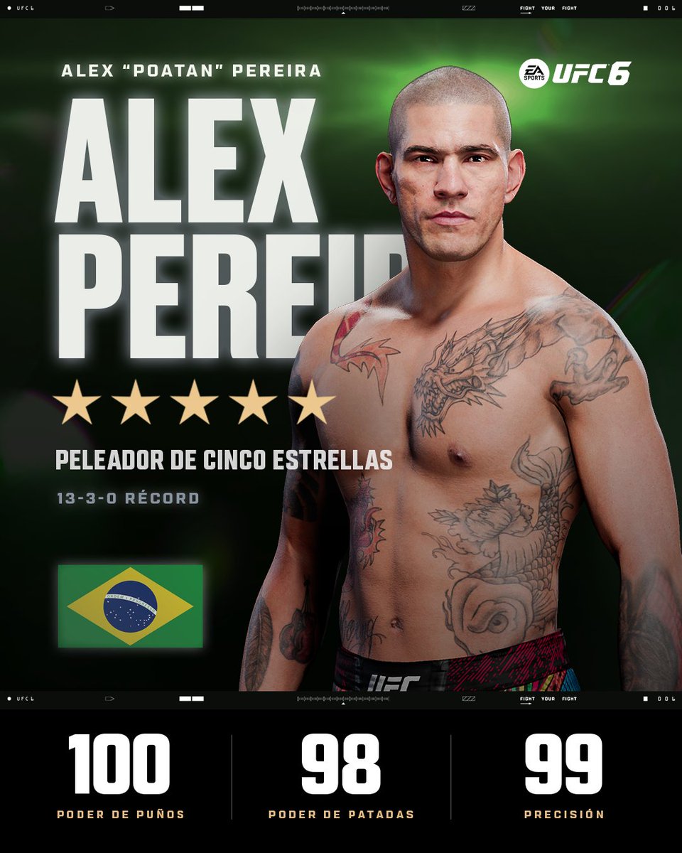 UFCEspanol's tweet photo. Peleadores de cinco estrellas ⭐️⭐️⭐️⭐️⭐️

UFC 6 ya disponible para preventa. Lanzamiento mundial el 19 de junio 🎮 https://t.co/cu0if5dwiN