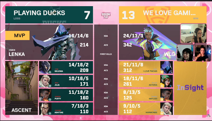 WLGaming Esports tweet media